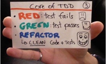 TDD (Test-Driven Development) Yapmak Gerçekten Zor Mu?