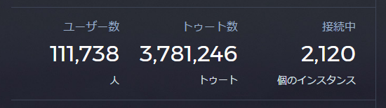 Soldan sağa: mstdn.jp kullanıcı sayısı, toplam paylaşılan gönderi sayısı, bağlı olduğu diğer instance'lar