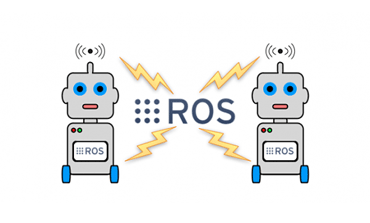 ROS: Robot Operating System Nedir?