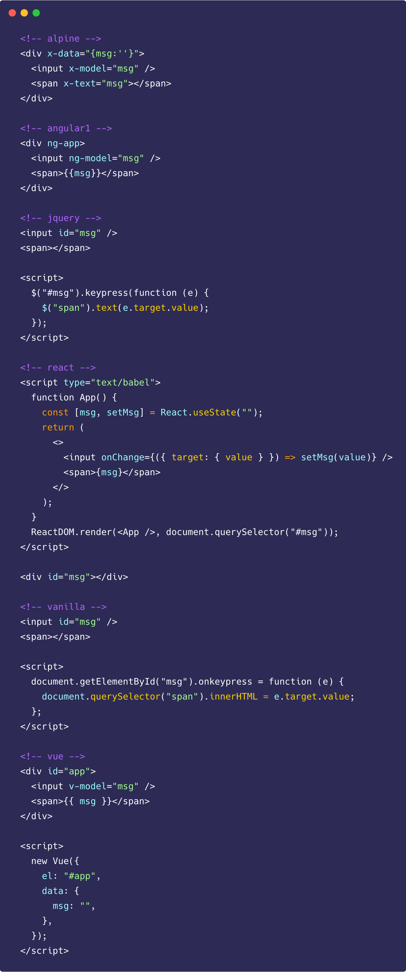 Farklı JavaScript kütüphanelerinde reaktif bir input bileşeninin kodlanması.