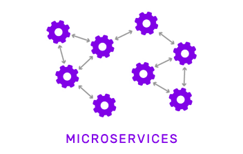 Mikroservis Yaklaşımında Servisler Arası İletişim Mimarileri