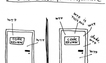 Kötü Kod Nasıl Yazılır?