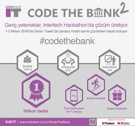 code-the-bank-hackhathon