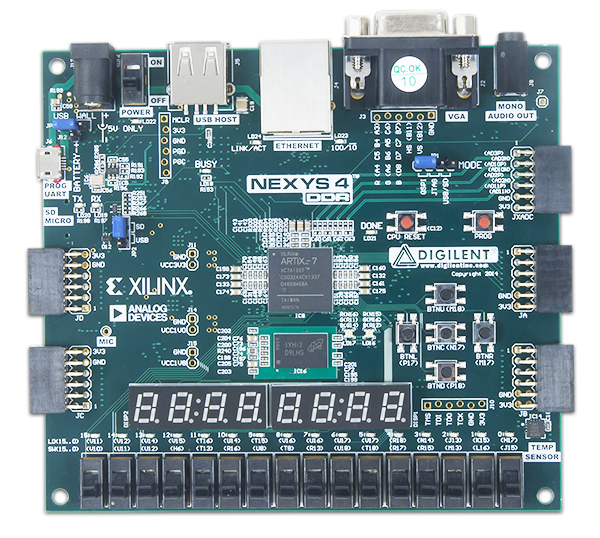 Nexys 4 FPGA geliştirme kartı